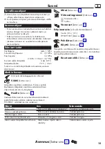 Preview for 15 page of Hans Grohe Zesis M33 Instructions For Use/Assembly Instructions