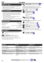 Preview for 18 page of Hans Grohe Zesis M33 Instructions For Use/Assembly Instructions