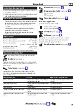 Preview for 19 page of Hans Grohe Zesis M33 Instructions For Use/Assembly Instructions