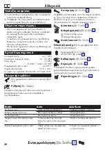 Preview for 20 page of Hans Grohe Zesis M33 Instructions For Use/Assembly Instructions