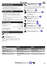 Preview for 21 page of Hans Grohe Zesis M33 Instructions For Use/Assembly Instructions