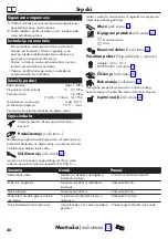 Preview for 24 page of Hans Grohe Zesis M33 Instructions For Use/Assembly Instructions