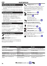 Preview for 26 page of Hans Grohe Zesis M33 Instructions For Use/Assembly Instructions