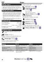 Preview for 28 page of Hans Grohe Zesis M33 Instructions For Use/Assembly Instructions