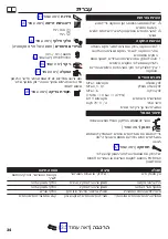 Preview for 34 page of Hans Grohe Zesis M33 Instructions For Use/Assembly Instructions