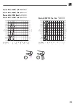 Preview for 43 page of Hans Grohe Zesis M33 Instructions For Use/Assembly Instructions