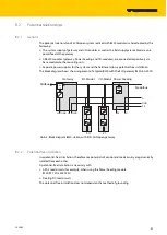 Предварительный просмотр 43 страницы Hans Turck BL20-E-GW-CO Instructions For Use Manual