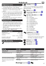 Preview for 7 page of Hans Metris S 31465 Series Instructions For Use/Assembly Instructions