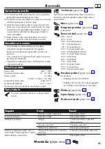 Preview for 21 page of Hans Metris S 31465 Series Instructions For Use/Assembly Instructions