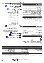 Preview for 34 page of Hans Metris S 31465 Series Instructions For Use/Assembly Instructions