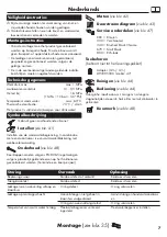 Preview for 7 page of Hans Talis M54 210 2jet 72800 Series Instructions For Use/Assembly Instructions