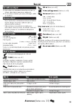 Preview for 15 page of Hans Talis M54 210 2jet 72800 Series Instructions For Use/Assembly Instructions