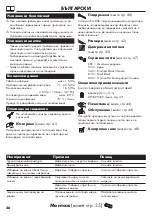 Preview for 26 page of Hans Talis M54 210 2jet 72800 Series Instructions For Use/Assembly Instructions