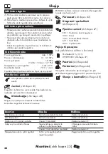 Preview for 28 page of Hans Talis M54 210 2jet 72800 Series Instructions For Use/Assembly Instructions