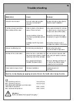 Предварительный просмотр 15 страницы Hansa 5205 0100 Mounting And Operating Instructions