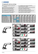 Preview for 28 page of Hansa 5501 2201 Installation And Maintenance Manual