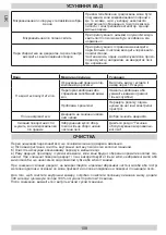 Предварительный просмотр 108 страницы Hansa AMG20IFH Instruction Manual