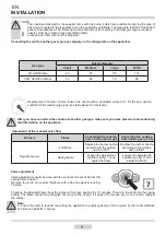 Preview for 8 page of Hansa BHMI62135 Instruction Manual