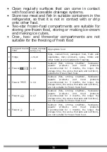 Preview for 36 page of Hansa BK347.3NF User Manual