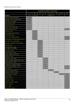 Preview for 20 page of Hansa C40 Operation, Maintenance And Safety Manual