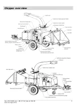 Предварительный просмотр 4 страницы Hansa C45 Operation, Maintenance And Safety Manual