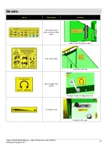 Предварительный просмотр 26 страницы Hansa C60RX Operation, Maintenance And Safety Manual