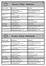 Preview for 17 page of Hansa Concept 766911000039 Mounting And Operating Instructions