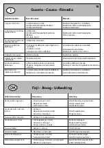 Preview for 18 page of Hansa Concept 766911000039 Mounting And Operating Instructions