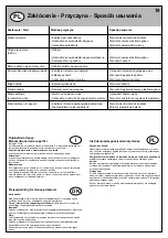 Preview for 19 page of Hansa Concept 766911000039 Mounting And Operating Instructions