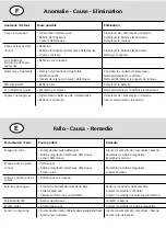 Preview for 9 page of Hansa CONCERTO 0944 0172 Mounting And Operating Instructions