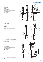 Preview for 5 page of Hansa DESIGNO STYLE 5103 2283 Installation And Maintenance Manual