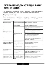 Preview for 115 page of Hansa FCMA971292 Operating Instructions Manual