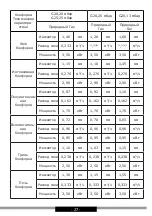 Предварительный просмотр 27 страницы Hansa FCMW971291 Operating Instructions Manual