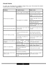 Предварительный просмотр 78 страницы Hansa FCMW971291 Operating Instructions Manual