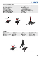 Preview for 7 page of Hansa FIT 6504 2203 Installation And Maintenance Manual