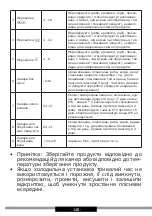 Preview for 148 page of Hansa FS200.4 Instruction Manual