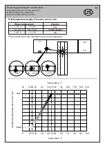 Предварительный просмотр 12 страницы Hansa HANSACANYON 0760 2201 0017 Mounting And Operating Instructions