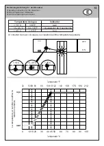 Предварительный просмотр 14 страницы Hansa HANSACANYON 0760 2201 0017 Mounting And Operating Instructions