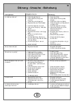 Предварительный просмотр 19 страницы Hansa HANSACANYON 0760 2201 0017 Mounting And Operating Instructions