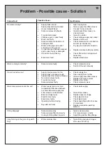 Предварительный просмотр 20 страницы Hansa HANSACANYON 0760 2201 0017 Mounting And Operating Instructions