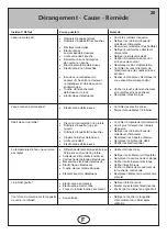 Предварительный просмотр 21 страницы Hansa HANSACANYON 0760 2201 0017 Mounting And Operating Instructions