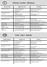 Предварительный просмотр 12 страницы Hansa HANSACONCERTO 6445 2201 Mounting And Operating Instructions