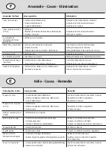 Предварительный просмотр 13 страницы Hansa HANSACONCERTO 6445 2201 Mounting And Operating Instructions