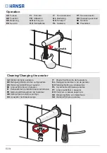 Preview for 8 page of Hansa HANSAELECTRA Series Installation And Maintenance Manual