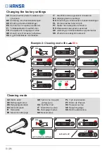 Preview for 10 page of Hansa HANSAELECTRA Series Installation And Maintenance Manual