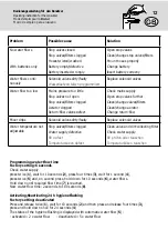 Preview for 12 page of Hansa HANSAMIX T 5075 2211 Mounting And Operating Instructions