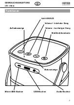 Preview for 5 page of Hansa LED 4 Music 41-5010.685 Operating Instructions Manual