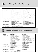 Preview for 10 page of Hansa MEDIPRO 05632210 Mounting And Operating Instructions