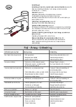 Preview for 61 page of Hansa MIX E Series Mounting And Operating Instructions