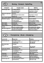 Предварительный просмотр 10 страницы Hansa Optima 7674 0172 0020 Mounting And Operating Instructions